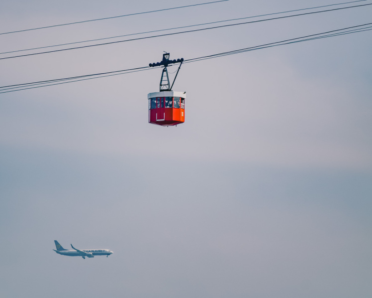 An Introduction to Sustainable Travel